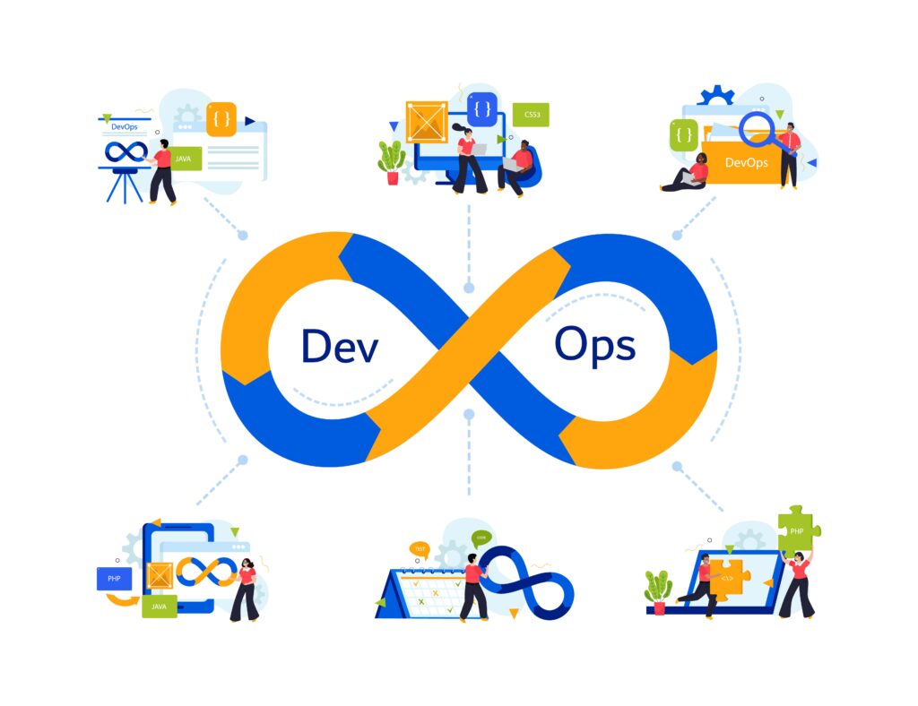 10 Best DevOps Courses On Udemy In 2024